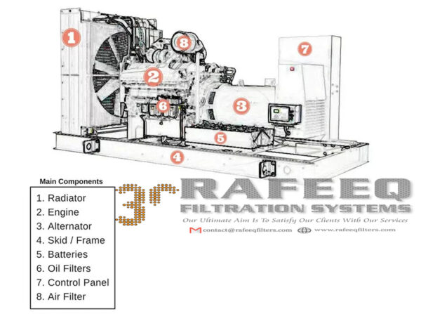 panel-filter-slide3-6